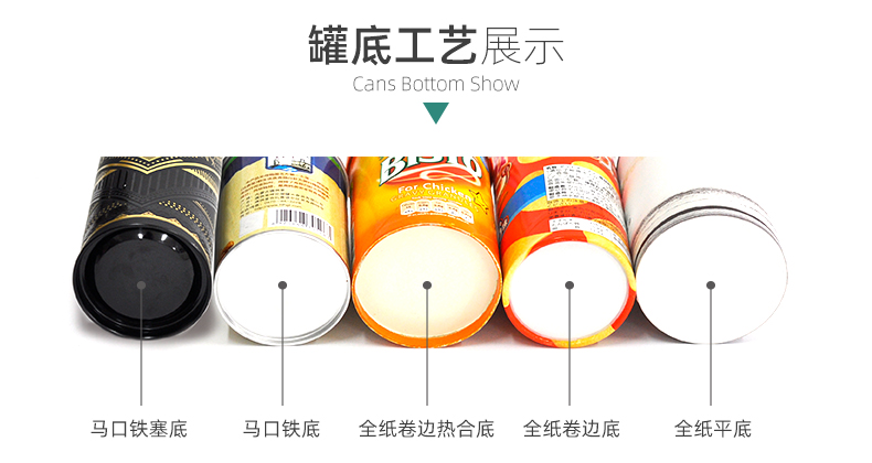 紙筒包裝定做 紙筒包裝定做