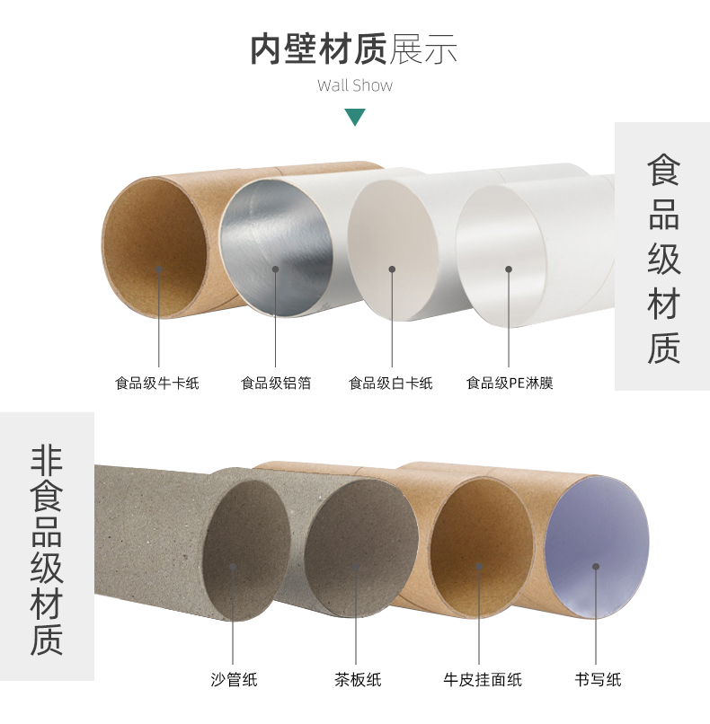 紙筒包裝材質 紙筒包裝材質